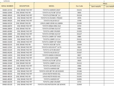 order list